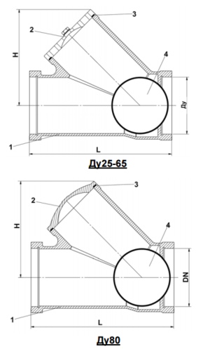 Размеры Tecofi CBL4140 Ду 1 1/2